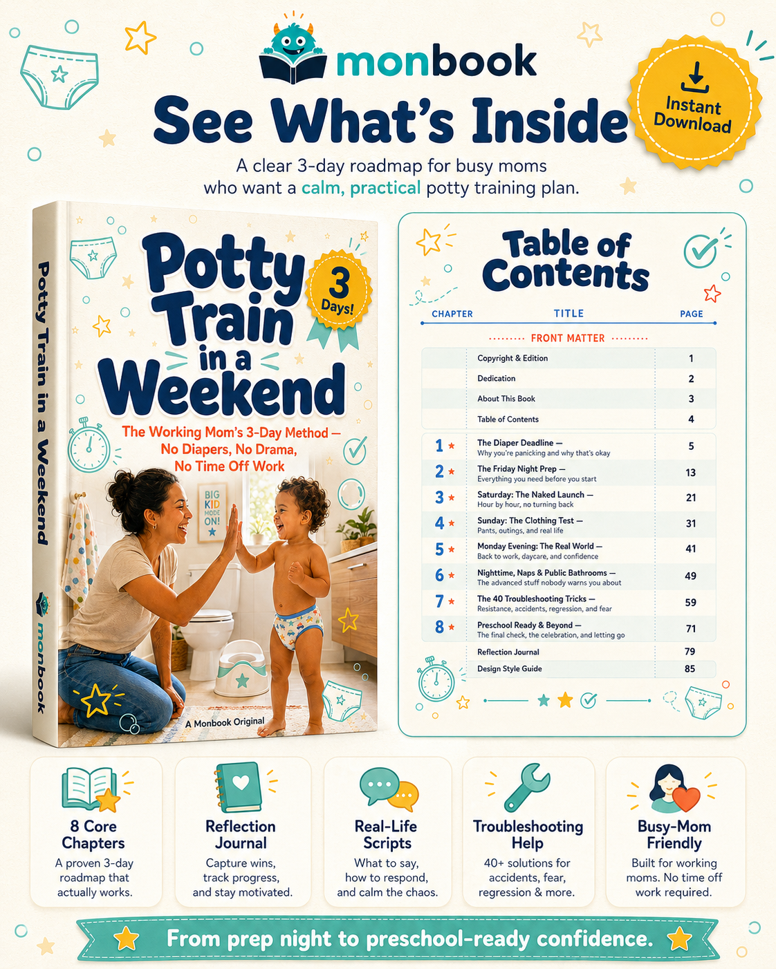 Potty Train in a Weekend
